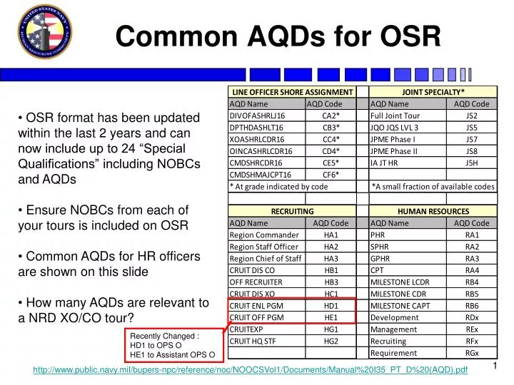 common aqds for osr