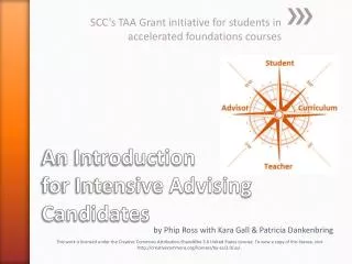 An Introduction for Intensive Advising Candidates