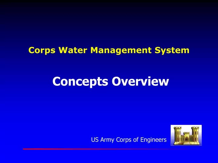 corps water management system