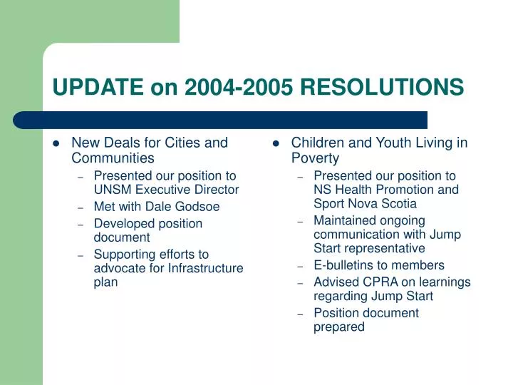 update on 2004 2005 resolutions