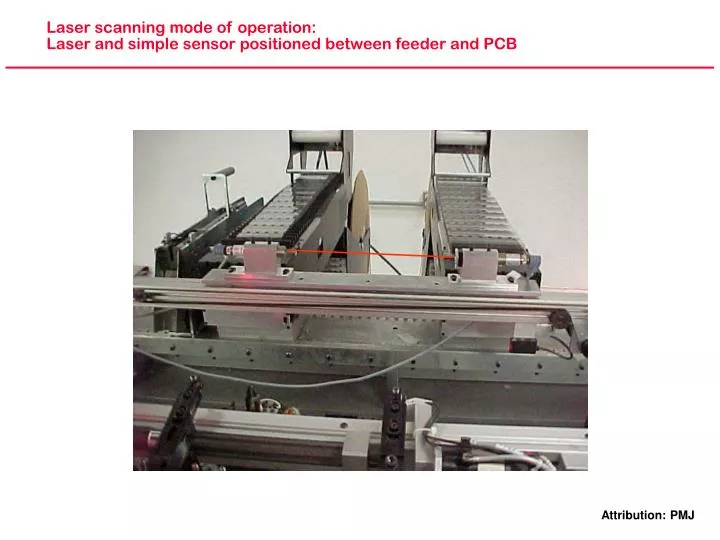 laser scanning mode of operation laser and simple sensor positioned between feeder and pcb