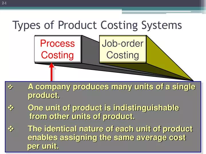 types of product costing systems