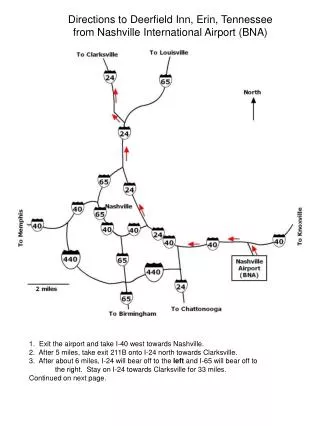 Directions to Deerfield Inn, Erin, Tennessee from Nashville International Airport (BNA)