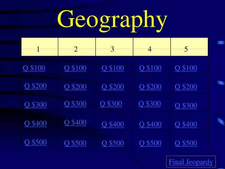 geography