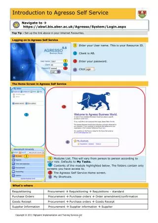 introduction to agresso self service