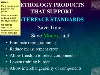 METROLOGY PRODUCTS THAT SUPPORT INTERFACE STANDARDS Save Time Save Money, and