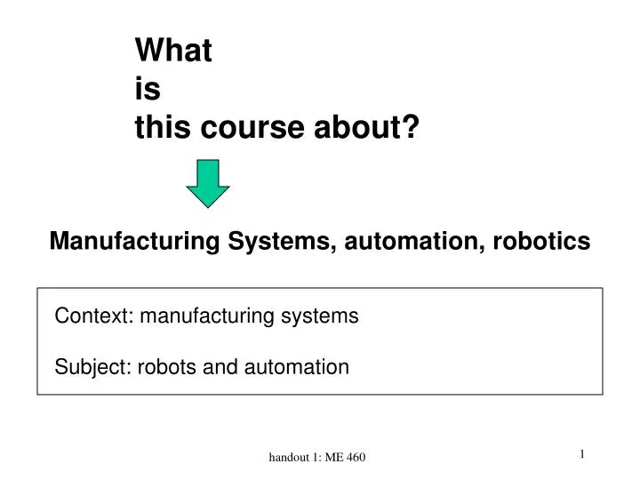 manufacturing systems automation robotics