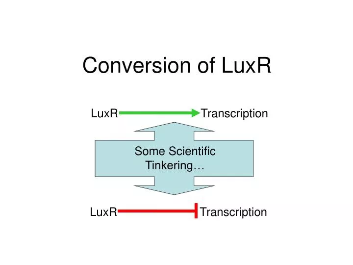 conversion of luxr