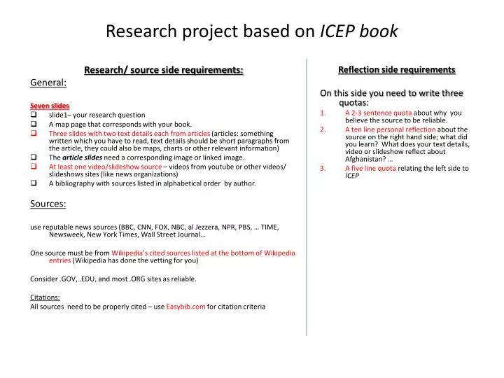 research project based on icep book