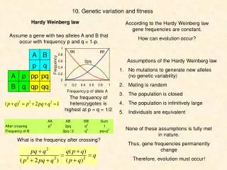 10. Genetic variation and fitness