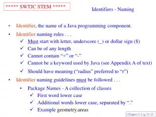 Identifiers - Naming