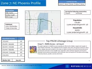 Zone 7: NE Phoenix Profile