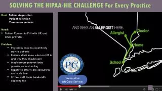 SOLVING THE HIPAA-HIE CHALLENGE For Every Practice