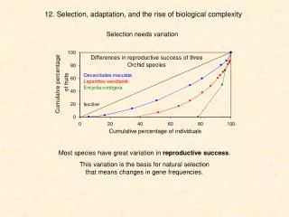12. Selection, adaptation , and the rise of biological complexity