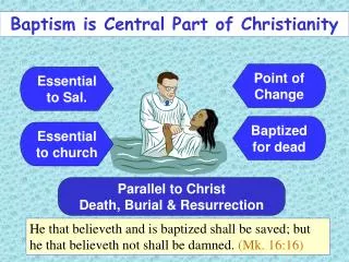 Baptism is Central Part of Christianity