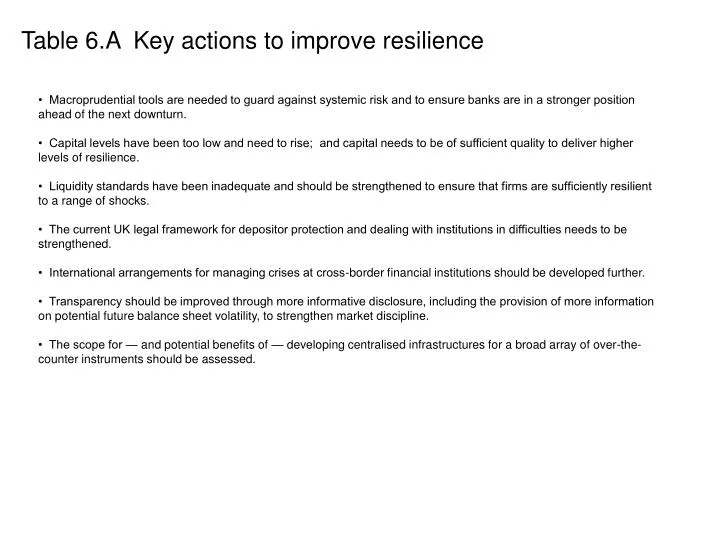 table 6 a key actions to improve resilience