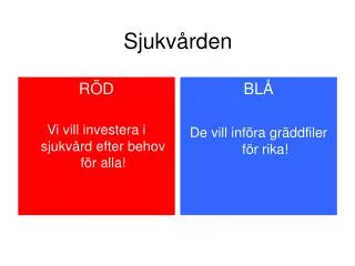 sjukv rden