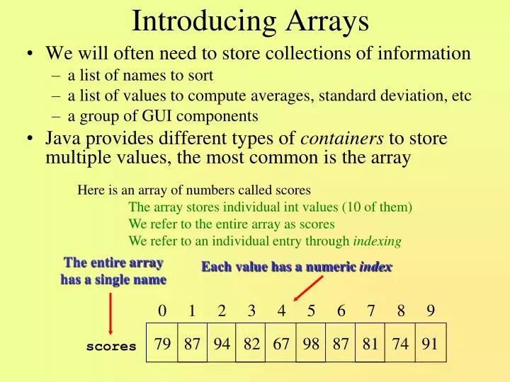 introducing arrays
