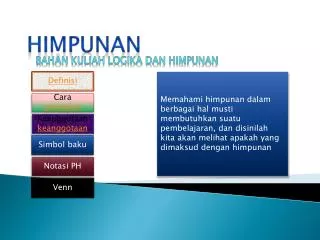 himpunan