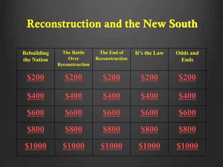 reconstruction and the new south
