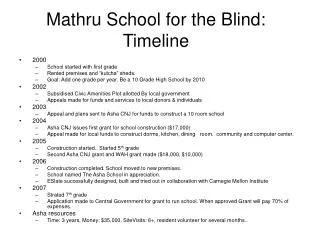 Mathru School for the Blind: Timeline