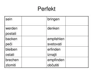 perfekt