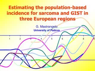 Estimating the population-based incidence for sarcoma and GIST in three European regions