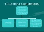 THE GREAT COMMISSION - slide 1