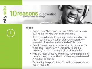 Reach Radio is on 24/7, reaching over 92% of people age 12 and older every week and 68% daily