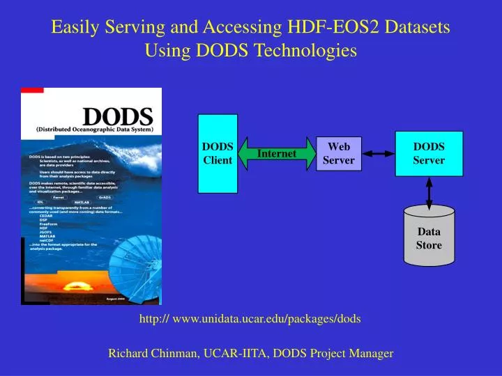 easily serving and accessing hdf eos2 datasets using dods technologies