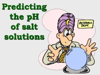 Predicting the pH of salt solutions