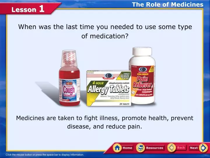 the role of medicines