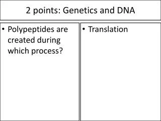 2 points: Genetics and DNA