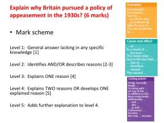 Explain why Britain pursued a policy of appeasement in the 1930s? (6 marks)