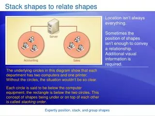 Stack shapes to relate shapes