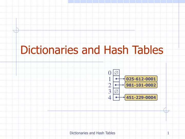 dictionaries and hash tables