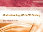 Comprehensive Guide to ICD-9-CM Coding for Nervous System and Sense Organ Disorders - slide 1