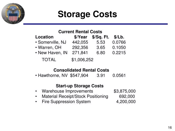 storage costs