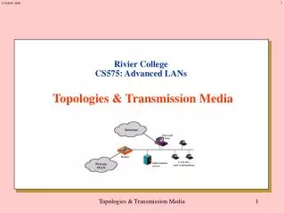 Rivier College CS575: Advanced LANs Topologies &amp; Transmission Media