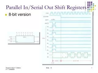 Parallel In/Serial Out Shift Registers