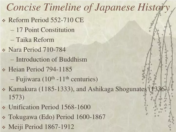 concise timeline of japanese history