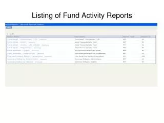 Listing of Fund Activity Reports