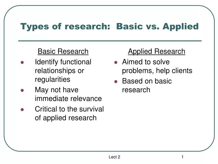 types of research basic vs applied