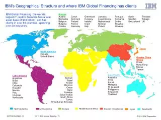 IBM's Geographical Structure and where IBM Global Financing has clients