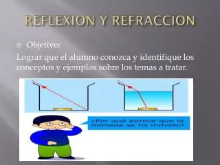 reflexion y refraccion