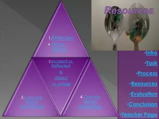 resources