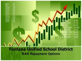 Fontana Unified School District