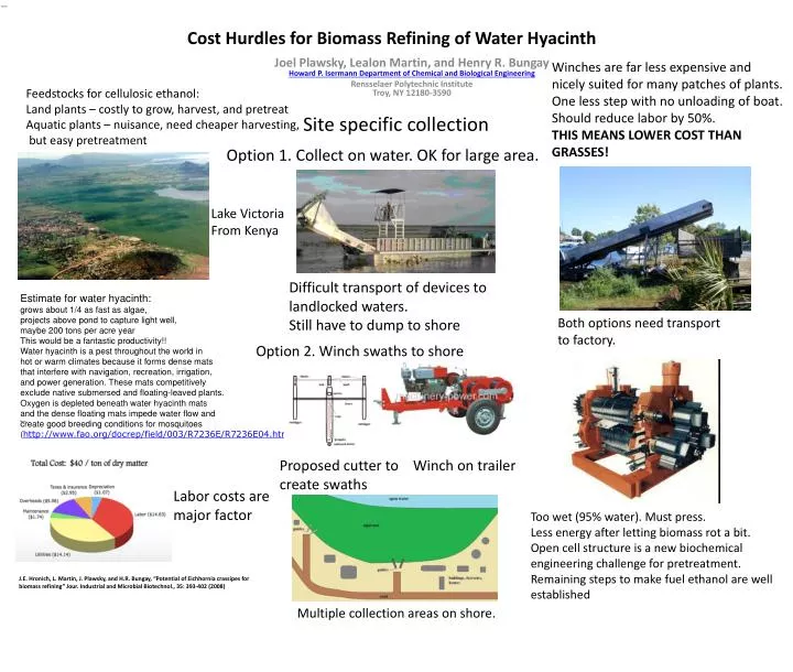 cost hurdles for biomass refining of water hyacinth