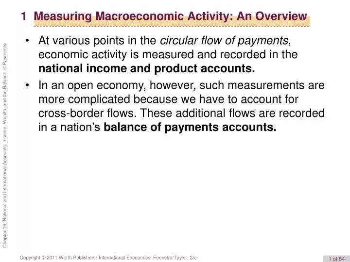 1 measuring macroeconomic activity an overview
