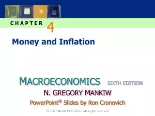 money and inflation